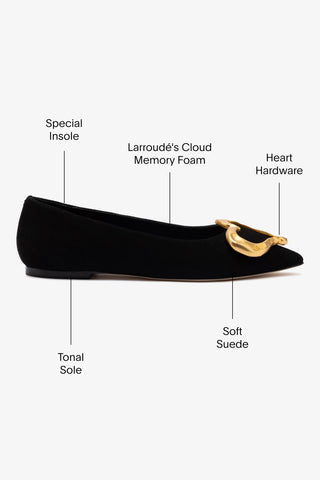 Lee Amore Flat In Black Leather