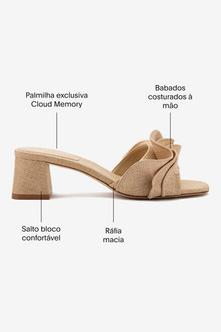 Mule Brigitte Ráfia Bege e Babados