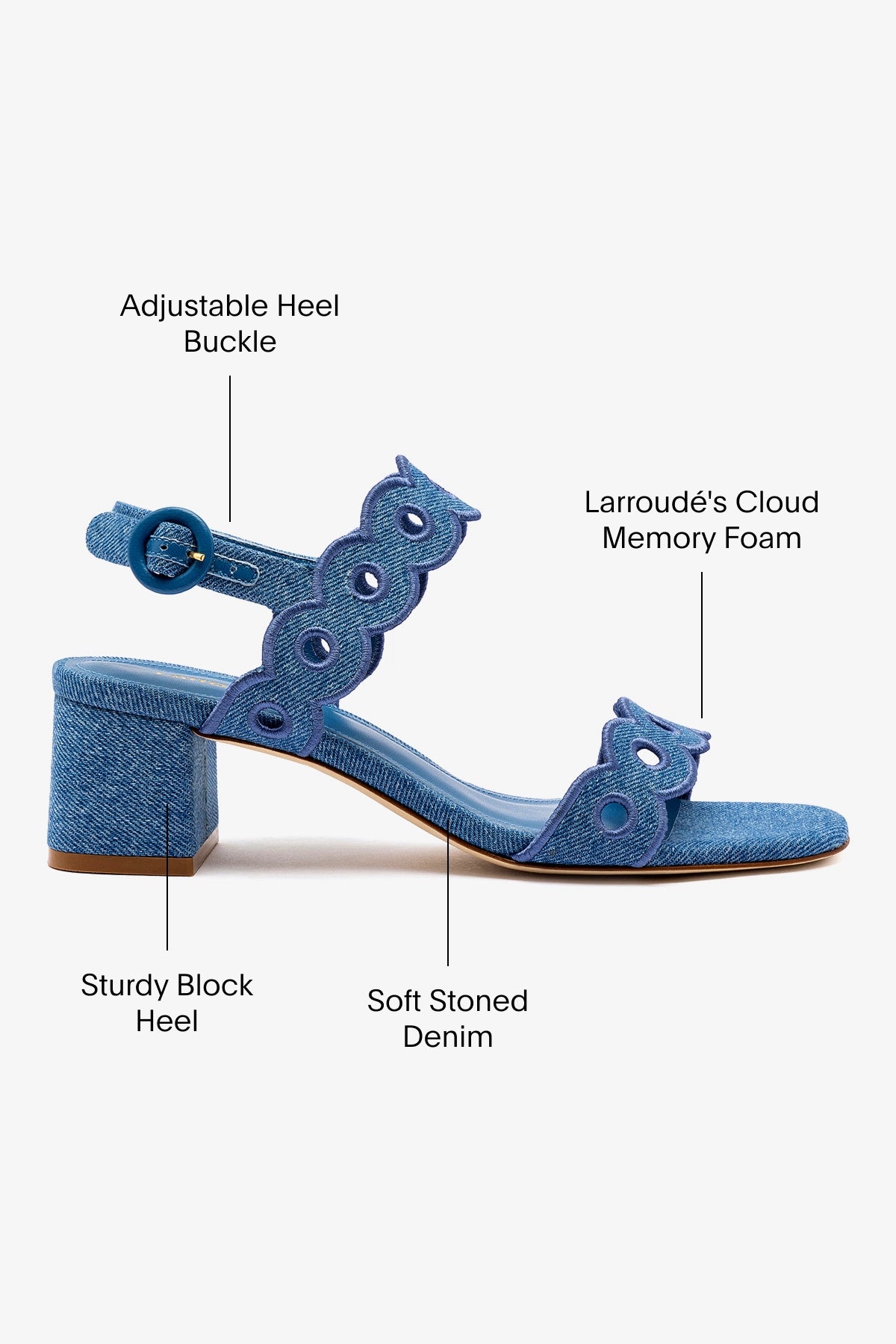 Florence Broderie Sandal In Blue Denim