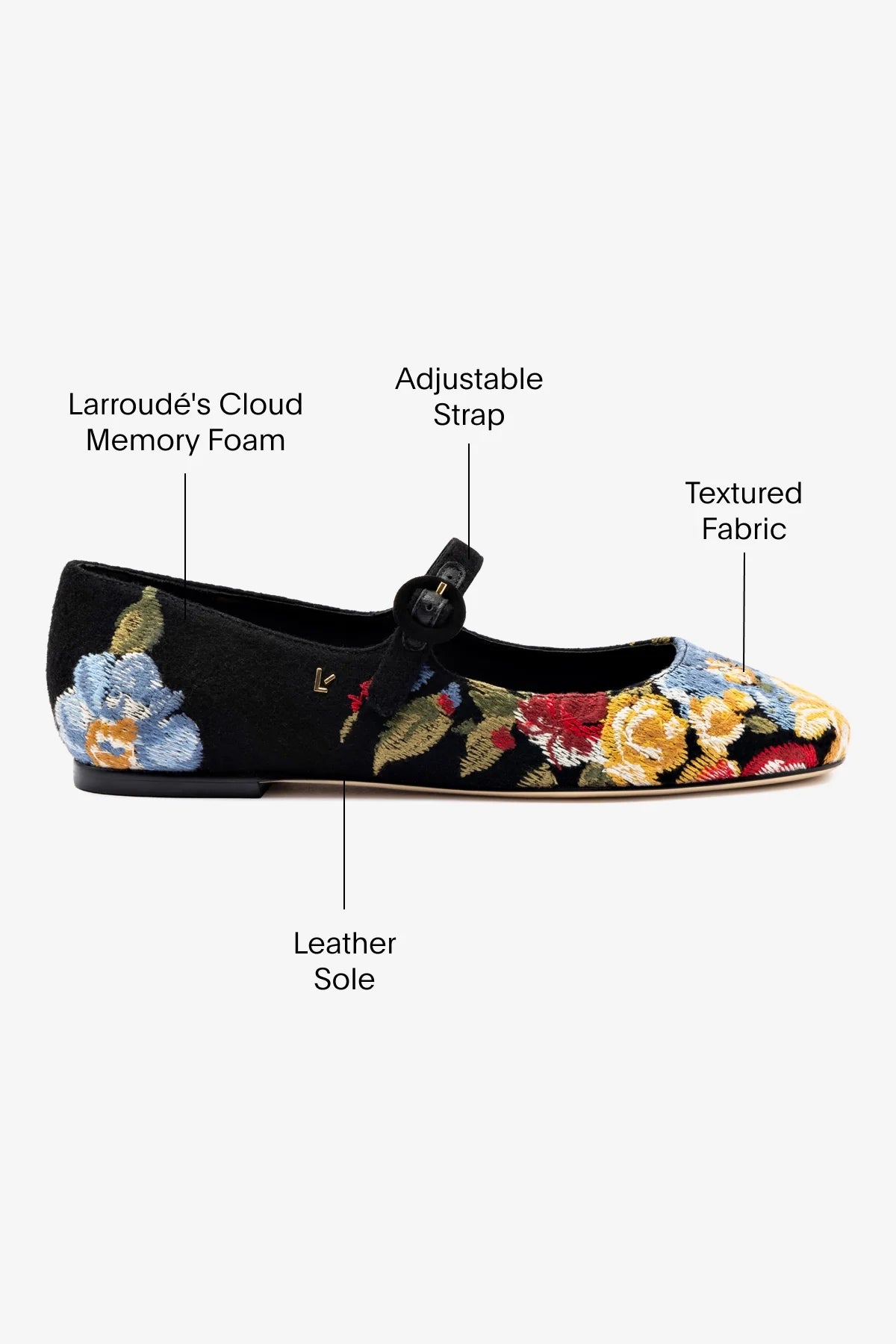 Larroudé x Markarian Flat In Floral Wool and Black Embroidery