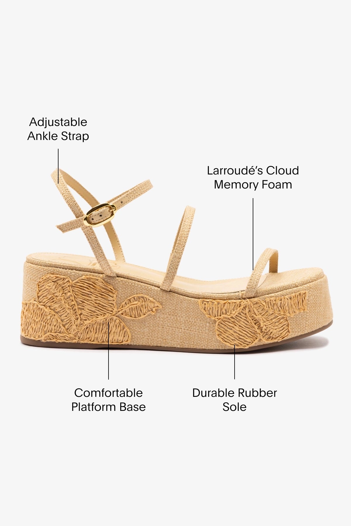 Gio Flatform Sandal In Beige Raffia and Hibiscus Embroidery