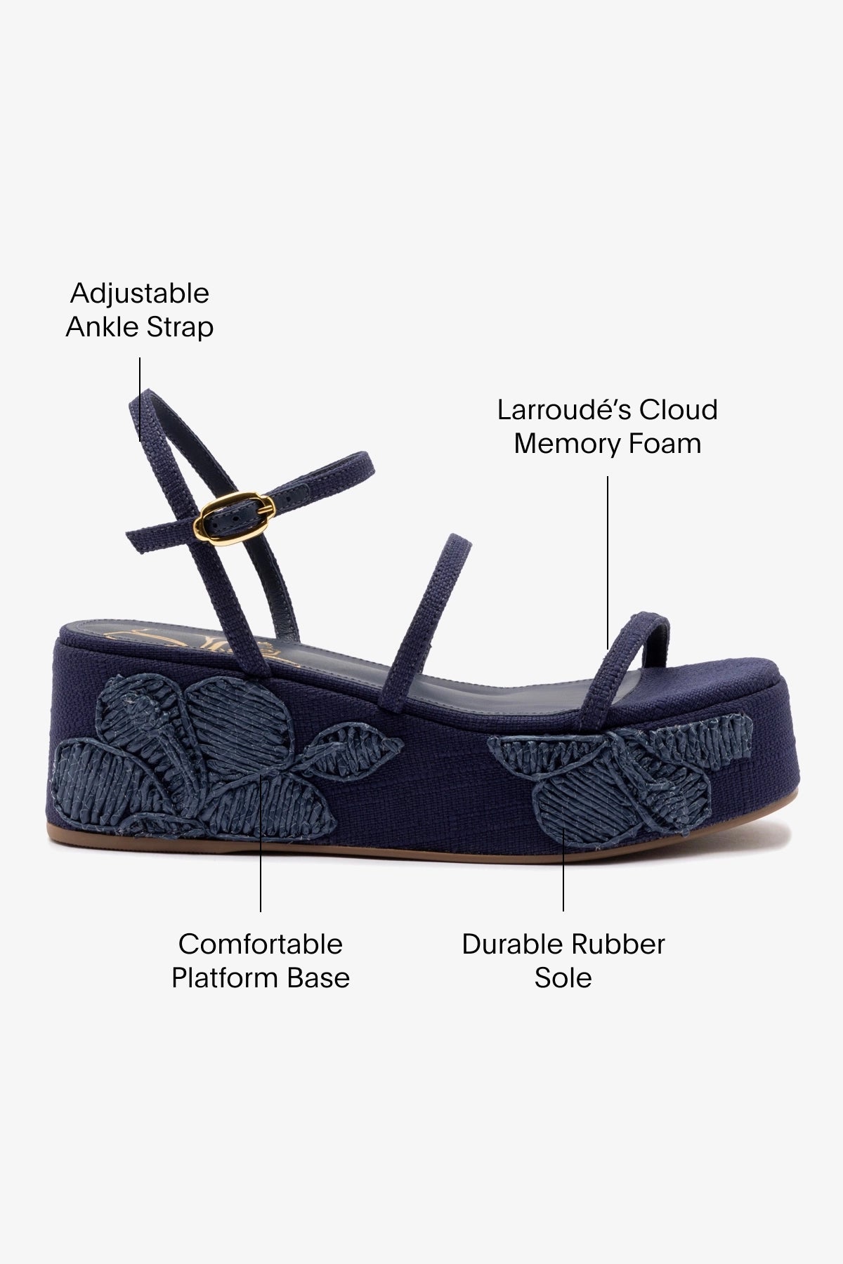 Gio Flatform Sandal In Navy Raffia and Hibiscus Embroidery