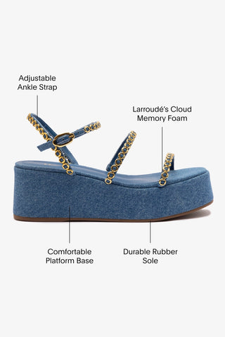 Flatform Gio Milanina Jeans Azul