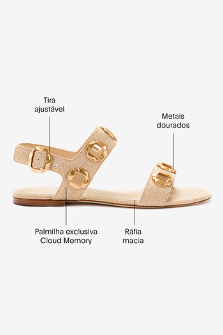 Sandália Flat Milan Ráfia Bege