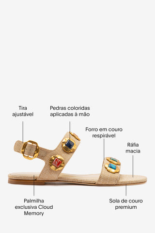 Sandália Flat Milan Gioiello Ráfia Bege