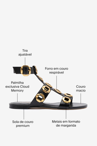 Sandália Gladiadora Flat Milan Couro Preto