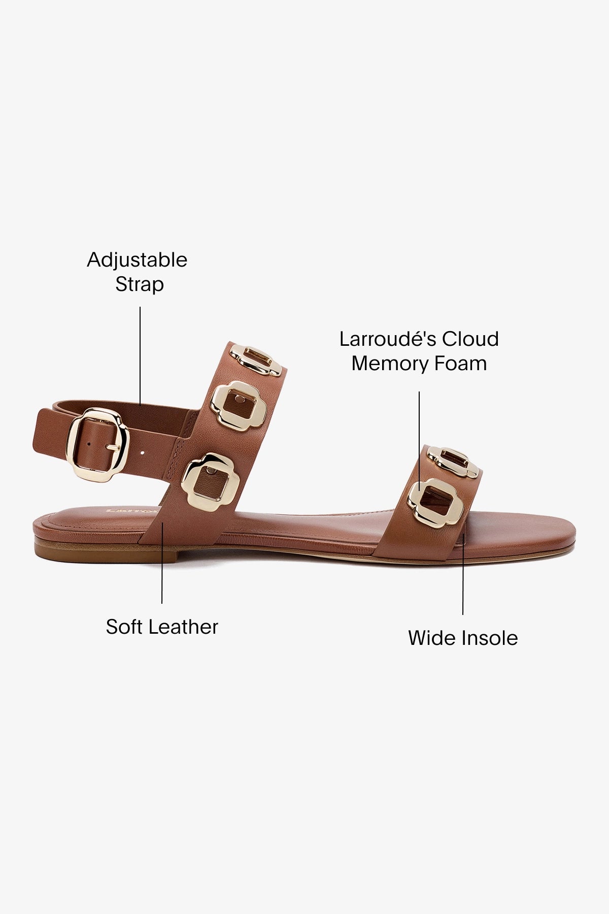 Milan Flat Sandal In Caramel Leather