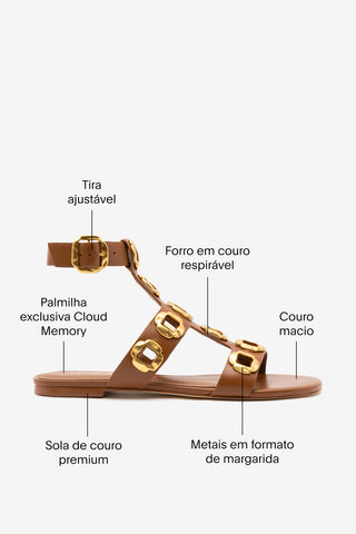 Sandália Gladiadora Flat Milan Couro Caramelo