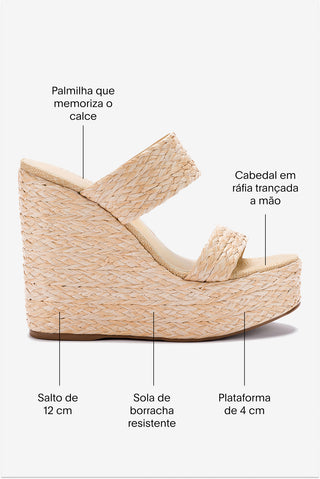 Mule Anabela Pamela Ráfia Bege Sandal Larroudé