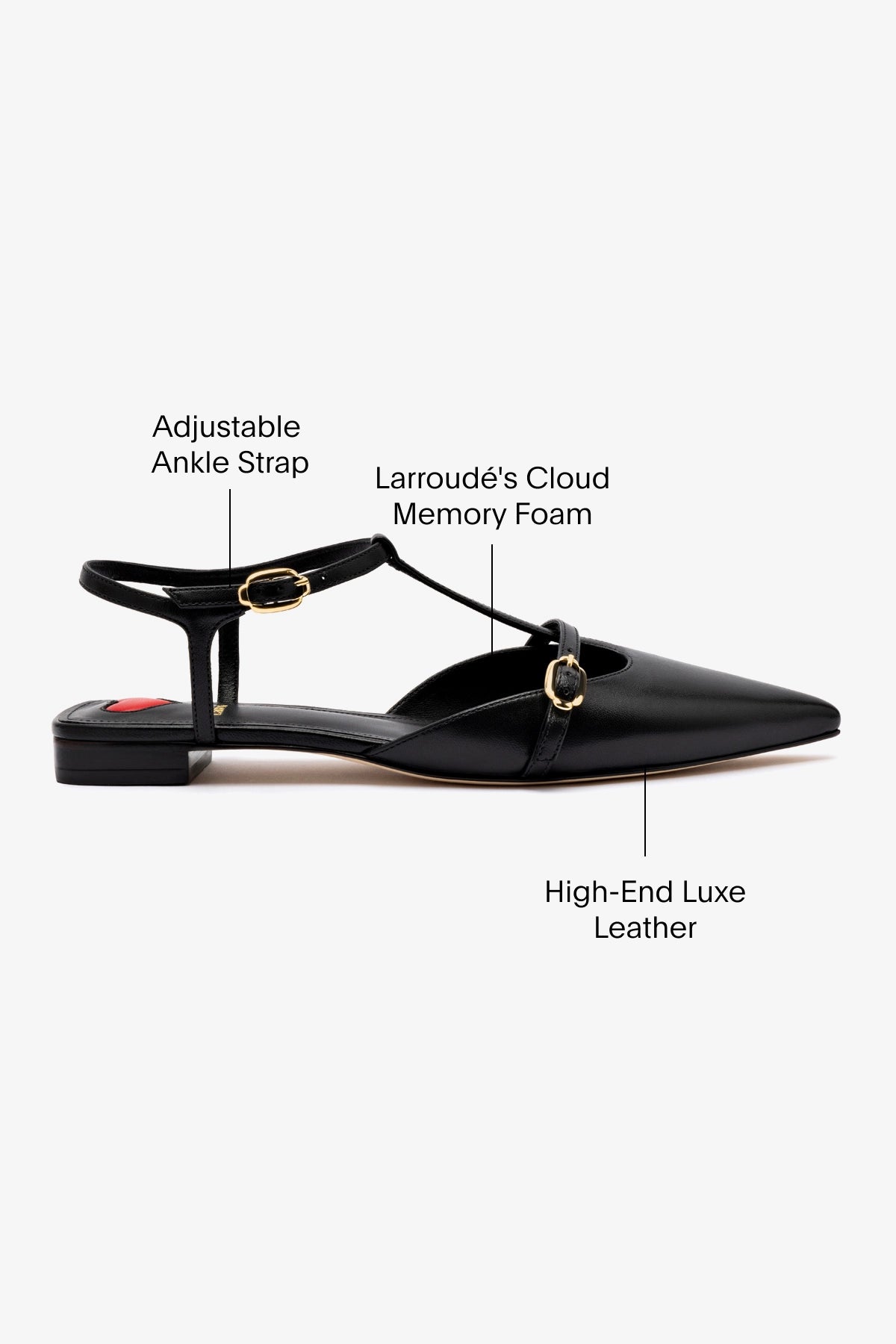 Grace Flat In Black Leather