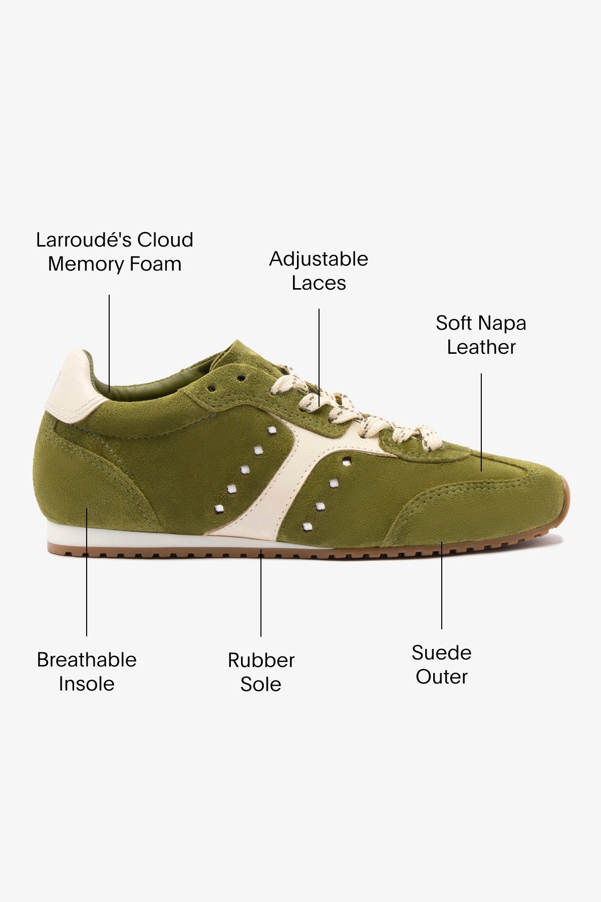 Stella Sneaker In Seaweed Suede and Ivory Leather