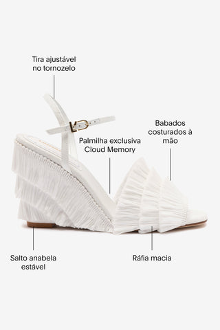 Sandália Anabela Yves Ráfia Branco