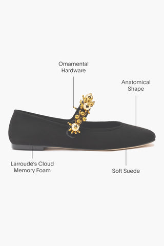 Larroudé x Libertine Verona In Black Suede and Golden Balls