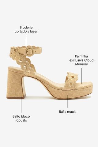 Sandália Dolly Low Ráfia Bege e Broderie