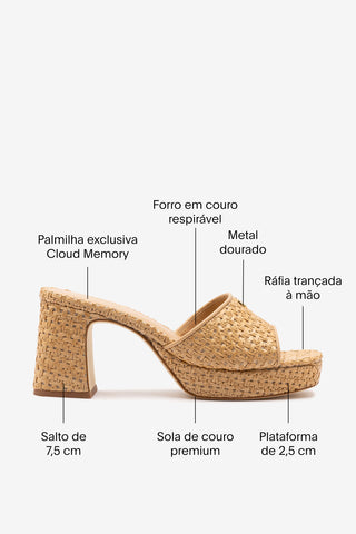 Mule Plataforma Dolly Low Ráfia e Couro Bege