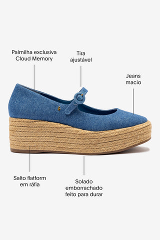 Flatform Blair Jeans Azul