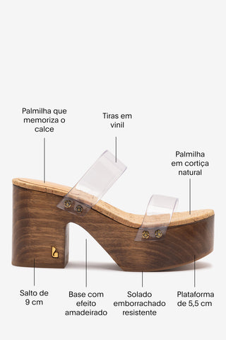 Mule Plataforma Miso Clear Vinil Transparente e Cortiça Natural Womens - Shoes - Platforms Larroudé