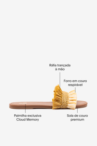 Flat Bahia Ráfia e Couro Bege Womens - Shoes - Flats Larroudé