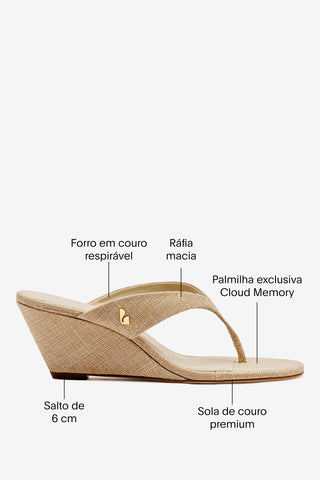 Sandália Anabela Gaia Low Ráfia Bege Womens - Shoes - Wedge Larroudé