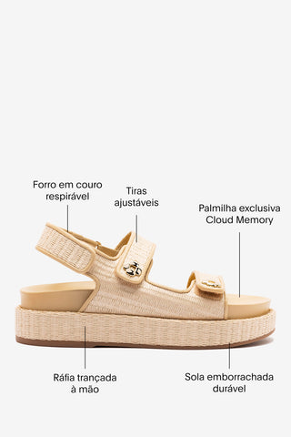 Sandália Jetty Ráfia Natural e Couro Bege